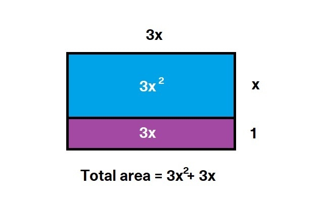 PLEASE HELP ASAP!!! CORRECT ANSWER ONLY PLEASE!!! Which polynomial represents the-example-1