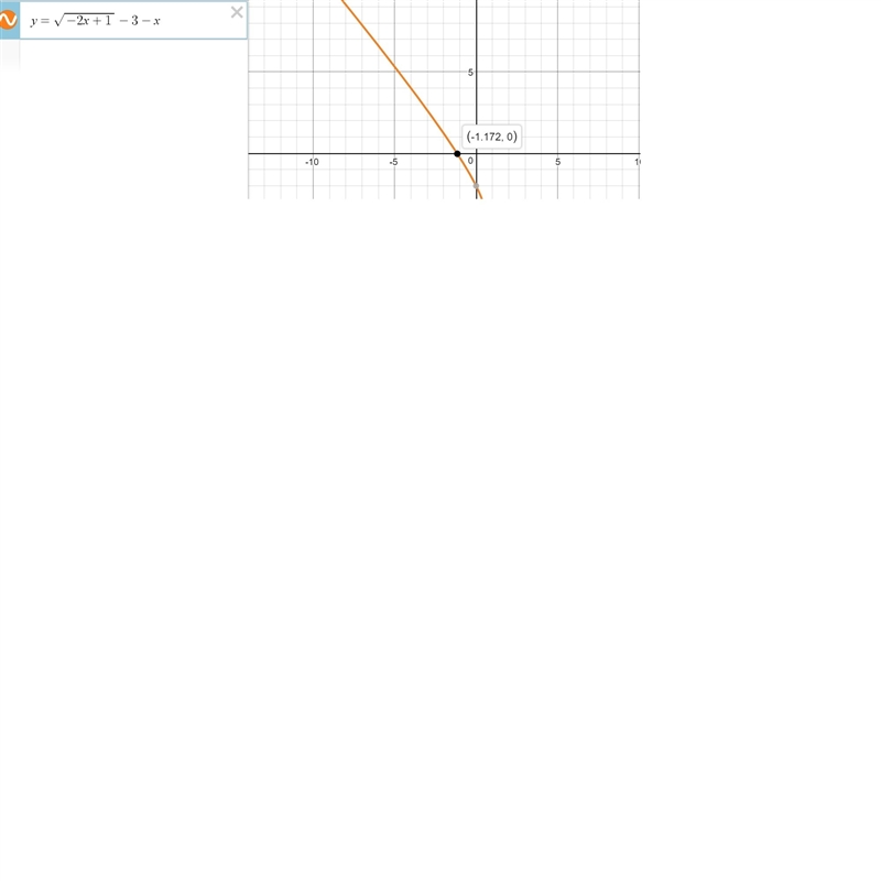 Eloise started to solve a radical equation in this way: Square root of negative 2x-example-1