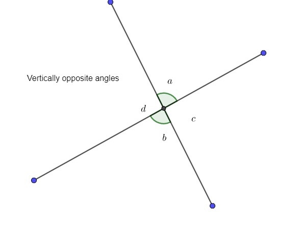 9. What are two straight lines that cross each other at a right angle? A. Curved B-example-1