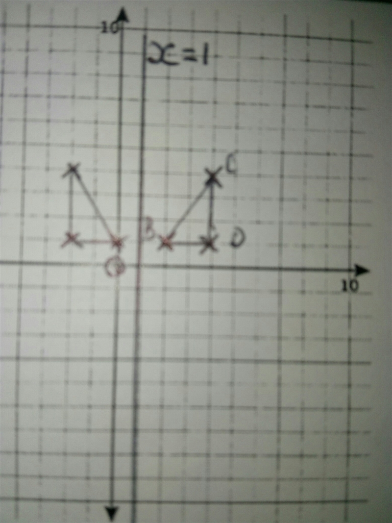 Graph BCD with vertices.-example-1