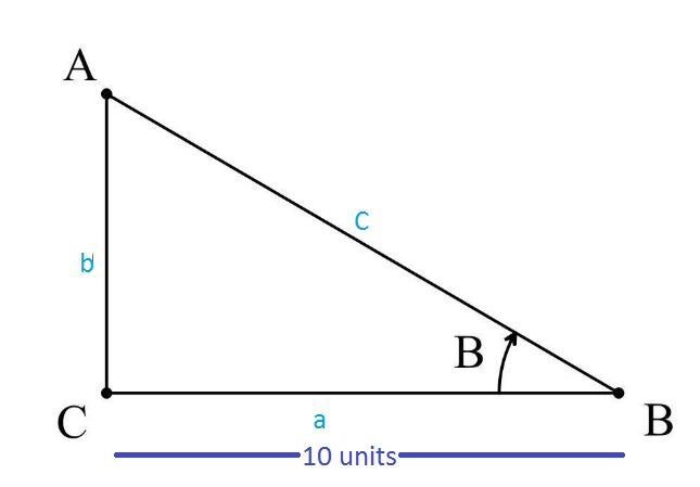 Given the sample triangle below and the conditions cosb=4/5, a=10 , find the hypotenuse-example-1