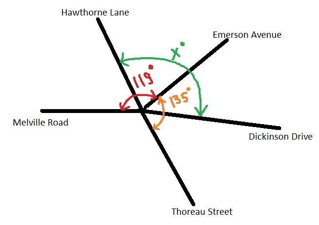 The figure shows a map of five streets that meet at Concord Circle. The measure of-example-1