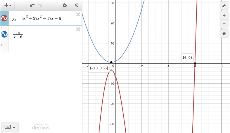 (15 points please help) solve each polynomial: 1. 15x^3-119x^2-10x+16=0 2. x^3-14x-example-3