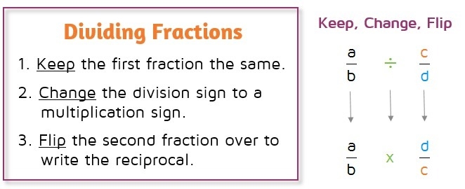 What is the quotient of -3/8 and -1/3-example-1