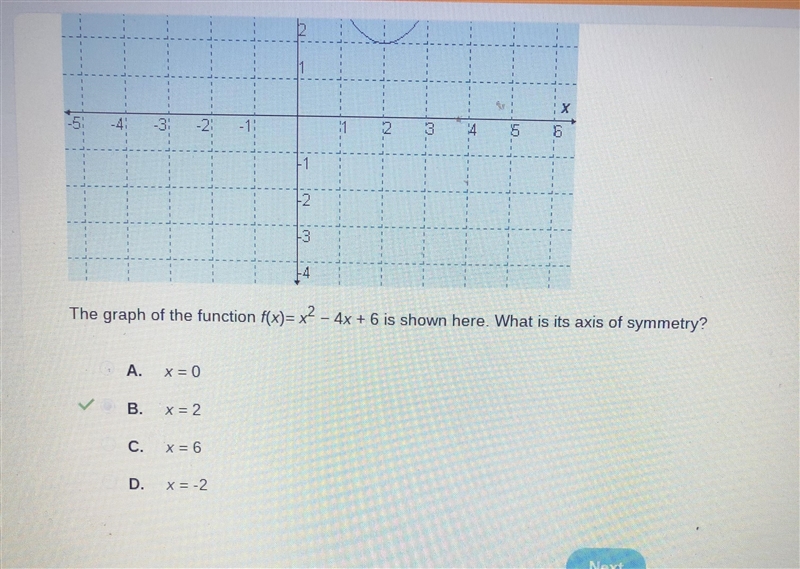 The graph of the function f(x)= x2 − 4x + 6 is shown here. What is its axis of symmetry-example-1