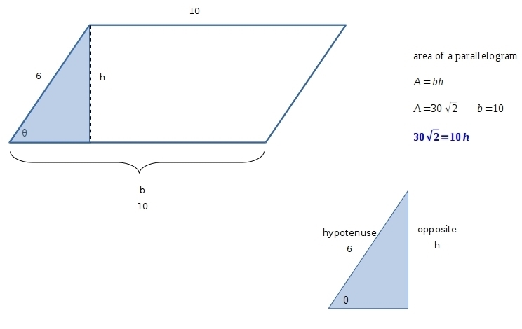 A parallelogram with sides of 6 and 10 has an area of 30 times the square root of-example-1