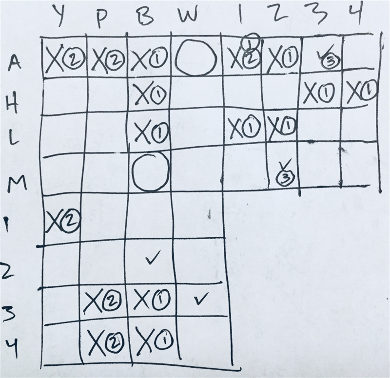 How do you do this ??-example-1