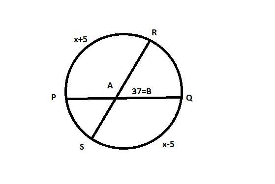 X= a) 37 b) 74 c) 143-example-1