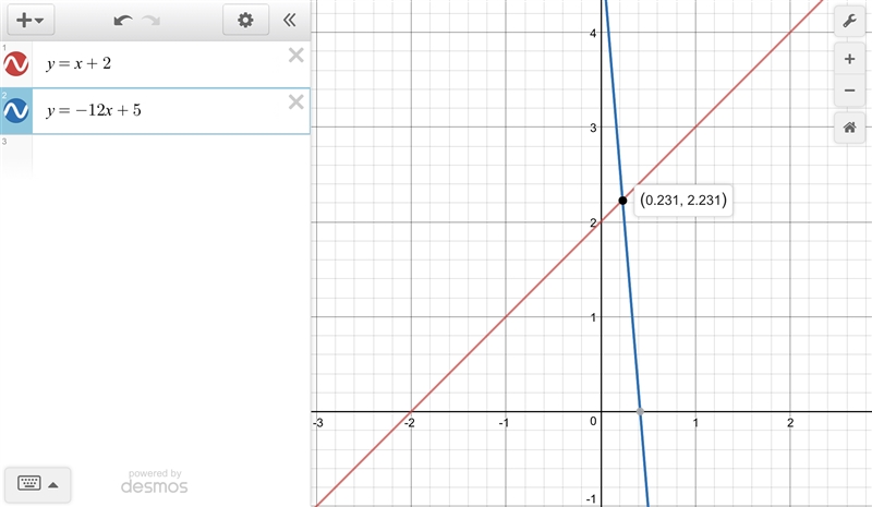 Draw the graphs of the lines below on the same grid to find the coordinates of the-example-1