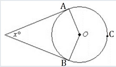 O is the center of the given circle. The measure of angle O is 128°. The diagram is-example-1