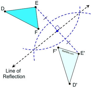 Using a compass and straightedge, construct the line of reflection over which triangle-example-1