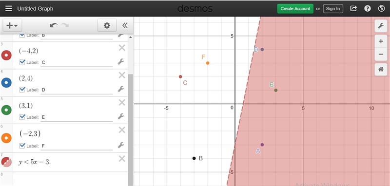 The coordinate plane below represents a town. Points A through F are farms in the-example-3