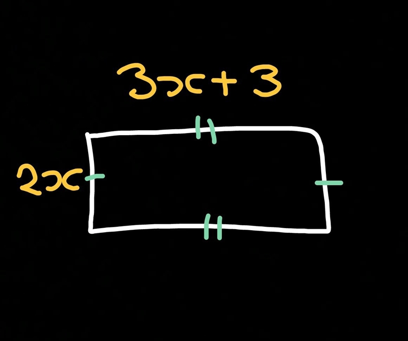 The length of a rectangle is 3x+3 and the width is 2x. The perimeter of the rectangle-example-1