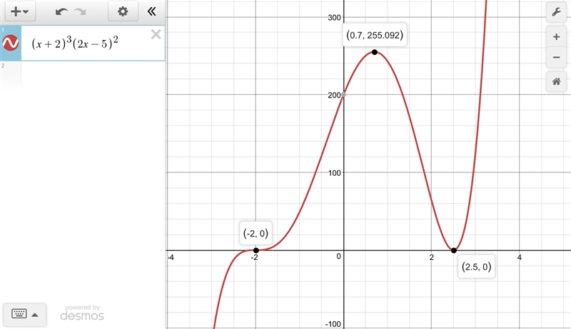 How many critical nubmers does the function f(x) = (x+2)^3(2x-5)^2 have?-example-1