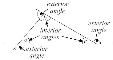 Math Help!!! Can someone help me please? A triangle has angle measures of 115°, 40°, and-example-1