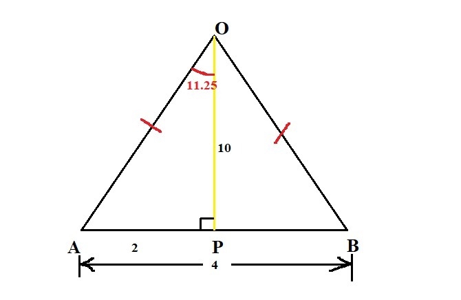 What is the area of a regular polygon with 16 sides and side length 4 inches-example-1