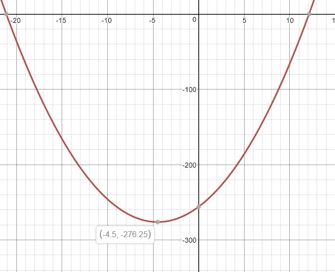 Pls help I’m really confused Find AB round to the nearest tenth if necessary-example-1