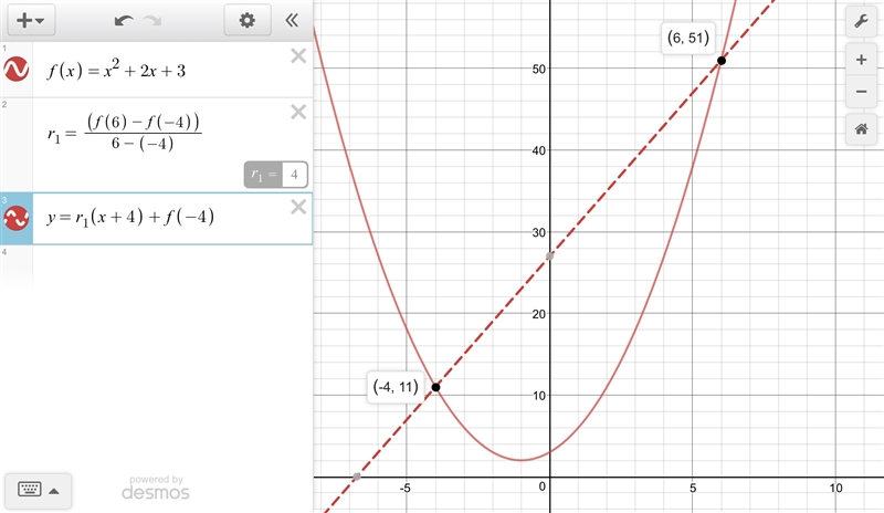 If fx) x^2 +2x + 3, what is the average rate of change of f(x) over the interval [-4, 6]?-example-1