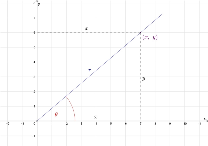 Smart people. Please click here. I attached a pic of the problem-example-1