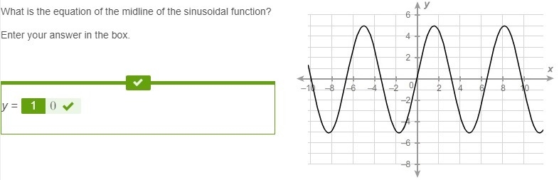 What is the equation of the midline of the sinusoidal function? Enter your answer-example-1