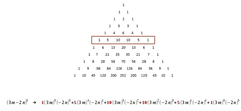 Expand using pascal’s triangle (3m-2n)^5-example-1