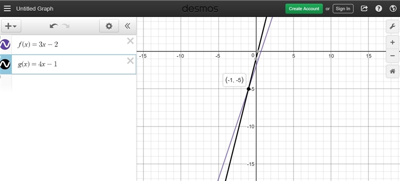 HELP!!!!!!!!!!!!! To solve the equation 3x−2=4x−1 , Veronica graphs the functions-example-1