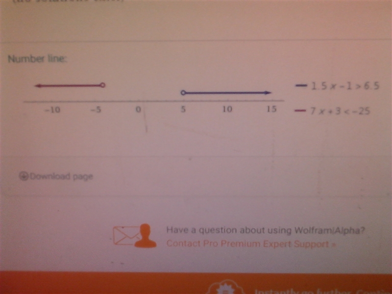 Which graph shows the solution set of the compound inequality 1.5x-1>6.5 or 7x-example-1