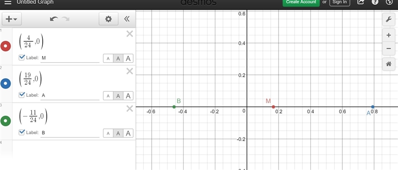 What two numbers are located 5/8 of a unit from 1/6 on a number line-example-1