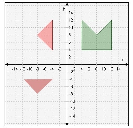 Which sequence of transformations on the red triangle will map it onto the missing-example-1