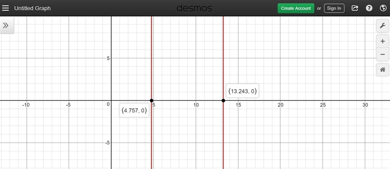 Jane bought a new rectangular placemat with an area of 126 square inches. The length-example-1