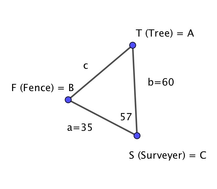 A surveying instrument aimed at a location can “shoot” the distance to the location-example-1