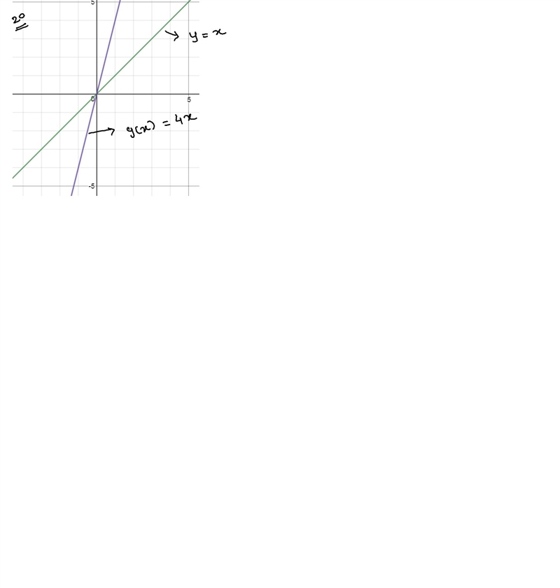 For exercises 9-18, graph the function and its parent function. Then describe the-example-1