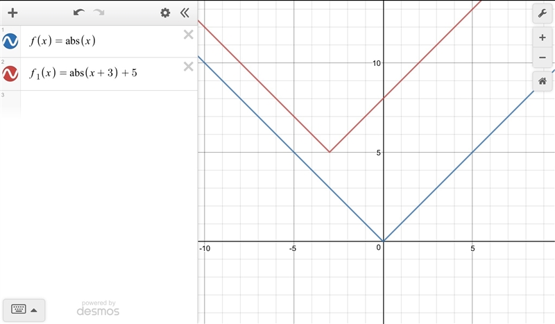 Please help 25 pts sss-example-1