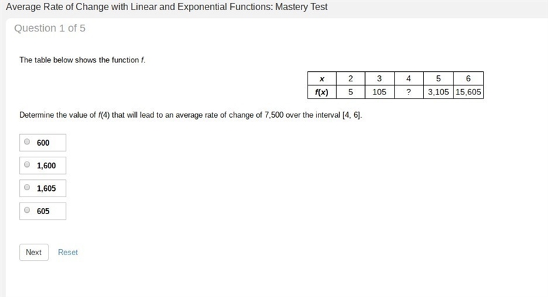 Determine the value of f(4) that will lead to an average rate of change of 7,500 over-example-1