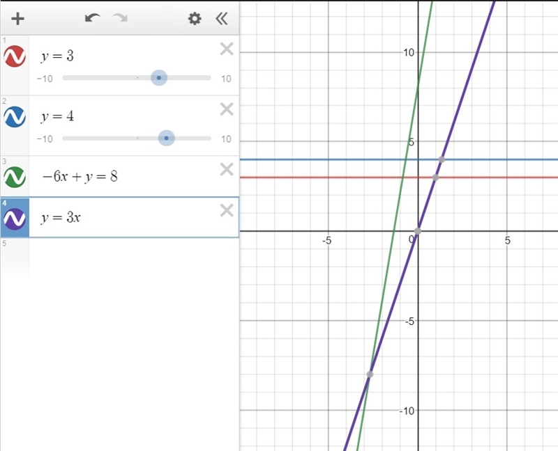 PLEASE !!!! tell me which lines are parallel to each other 1. -6x+y=8; 2. y=4; 3. y-example-1