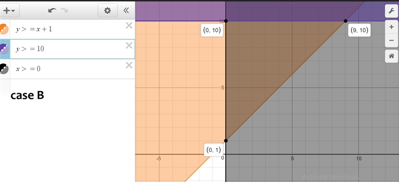 which of the following systems of inequalities would produce the region indicated-example-2