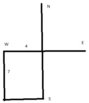 Stephens school is four blocks west and seven blocks south of his home. Use two methods-example-1