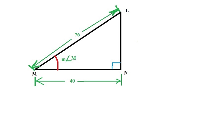 In `Delta`LMN, `/_N` is a right angle, LM = 76, and MN = 40. What is m`/_M` ? a. 28° b-example-1