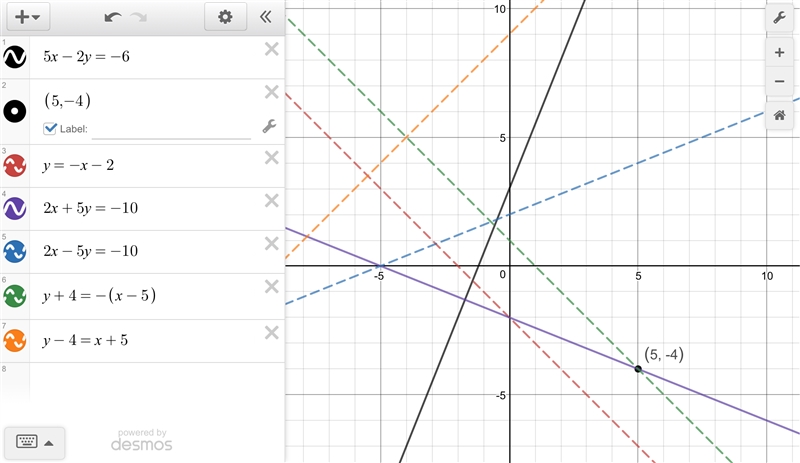 which equations represent the line that is perpendicular to the line 5x − 2y = −6 and-example-1