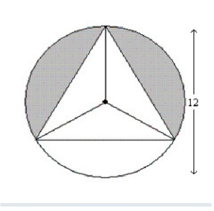 Find the area of the shaded region. round answers to the nearest tenth. assume all-example-1