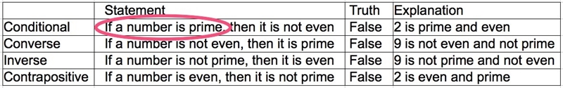 Please help me with these right away. I am so LOST. I need HELLLPPP.-example-2