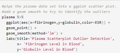 Collett (2003) argues that two outliers need to be removed from the plasma data. try-example-1