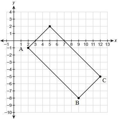 What is the area of the rectangle shown on the coordinate plane?-example-1