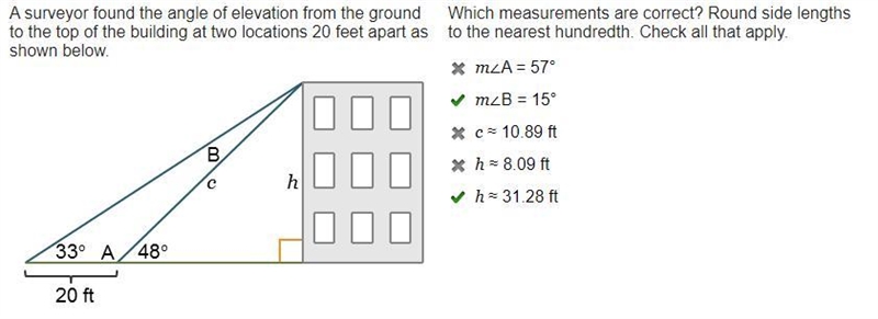 A surveyor found the angle of elevation from the ground to top of two locations 20 feet-example-1