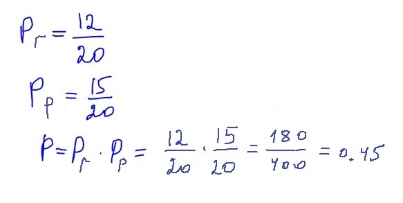 In a bag of 20 candies, 12 are red and 15 have peanuts in them. If the events of picking-example-1