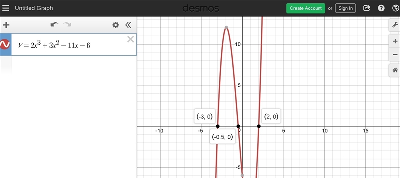 Leslie is making a cardboard box that has a volume of 2x3 + 3x2 − 11x − 6 cubic feet-example-1