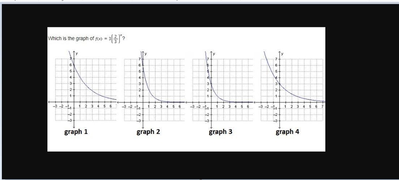 Which is the graph of f(x) = 3 (3/2)^x ?-example-1