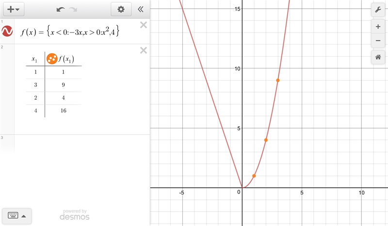 Help would be very appreciated Given the piecewise function shown below, select all-example-1