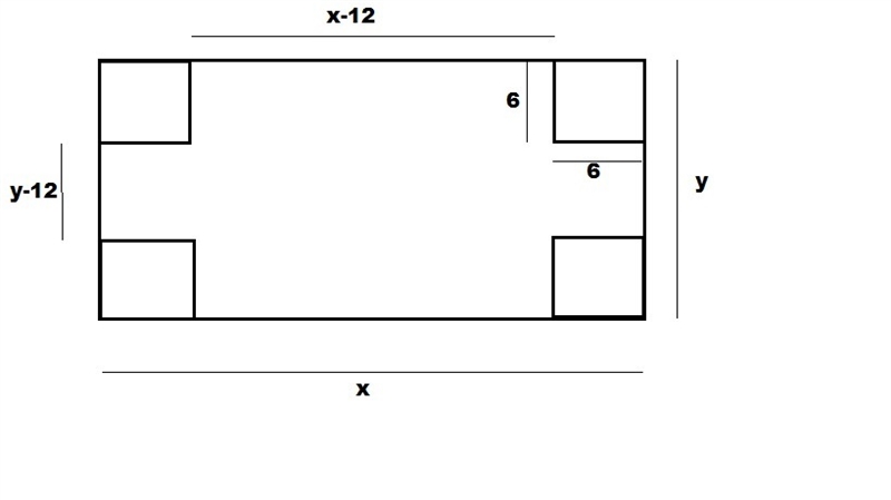 A rectangular piece of metal is 30 in longer than it is wide. Squares with sides 6 in-example-1