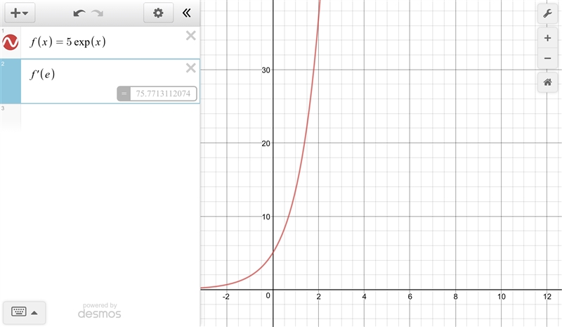 Estimate the instantaneous rate of change of the function f(x) = 5ex at the point-example-1